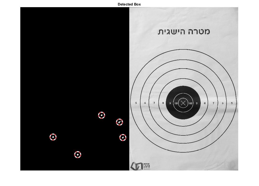 Impact detection system — project photo 8